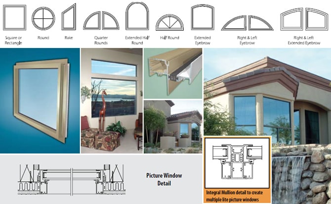 Replacement picture windows graphic - Energy Shield Window and Door Company